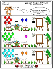 Basit Toplama Çıkarma İşlemi